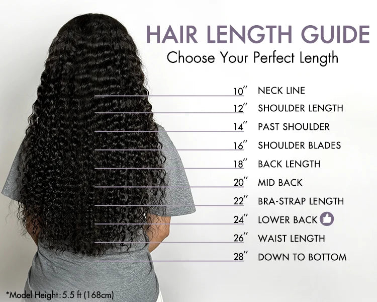 Hair size guide