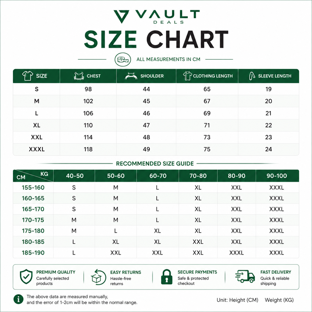 Size guide