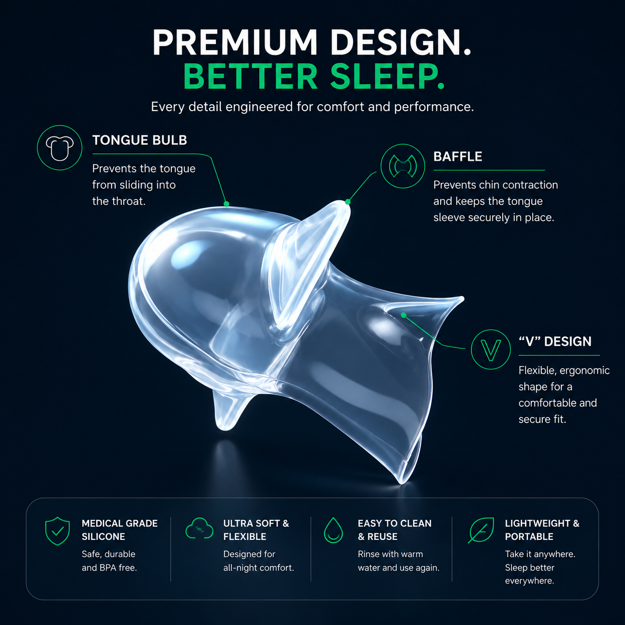 Premium Anti-Snoring Tongue Sleeve - Vault Deals