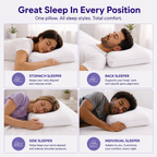 Vault™ Ergonomic Cooling Pillow - Vault Deals